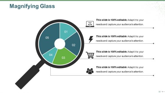 Sales Review Ppt PowerPoint Presentation Complete Deck With Slides