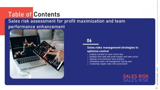 Sales Risk Assessment For Profit Maximization And Team Performance Enhancement Ppt PowerPoint Presentation Complete Deck With Slides