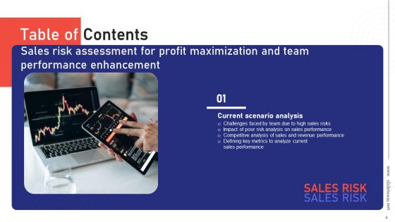Sales Risk Assessment For Profit Maximization And Team Performance Enhancement Ppt PowerPoint Presentation Complete Deck With Slides