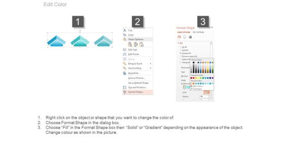 Sales Service Connect Sell Ppt Example