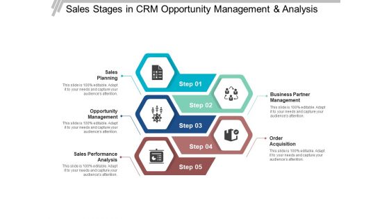Sales Stages In Crm Opportunity Management And Analysis Ppt PowerPoint Presentation Portfolio Model