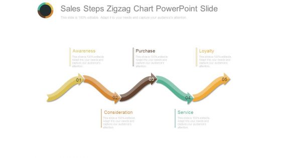 Sales Steps Zigzag Chart Powerpoint Slide