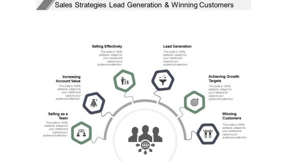 Sales Strategies Lead Generation And Winning Customers Ppt PowerPoint Presentation Pictures Slide