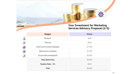 Sales Strategy Consulting Proposal Ppt PowerPoint Presentation Complete Deck With Slides