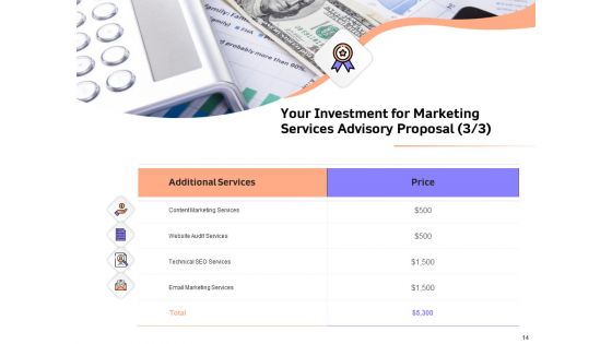 Sales Strategy Consulting Proposal Ppt PowerPoint Presentation Complete Deck With Slides