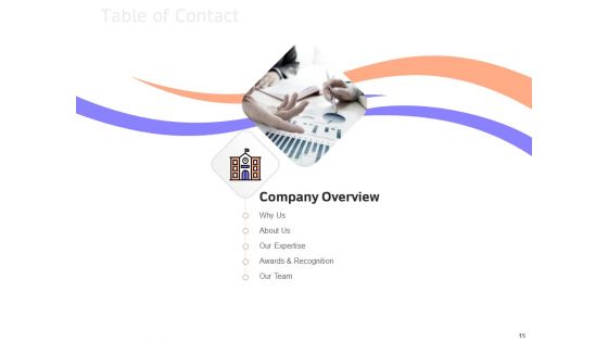 Sales Strategy Consulting Proposal Ppt PowerPoint Presentation Complete Deck With Slides