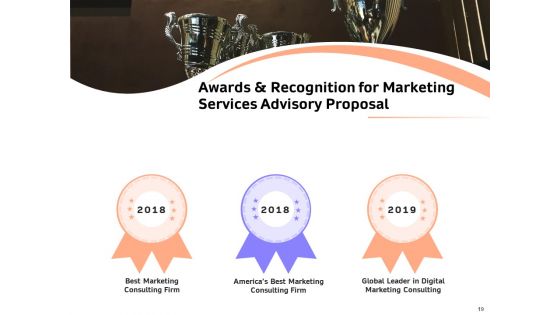 Sales Strategy Consulting Proposal Ppt PowerPoint Presentation Complete Deck With Slides