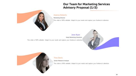 Sales Strategy Consulting Proposal Ppt PowerPoint Presentation Complete Deck With Slides