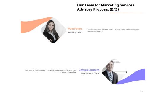 Sales Strategy Consulting Proposal Ppt PowerPoint Presentation Complete Deck With Slides