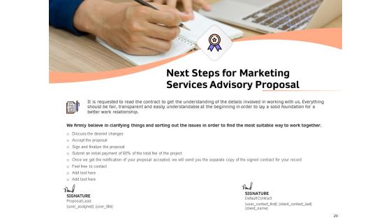Sales Strategy Consulting Proposal Ppt PowerPoint Presentation Complete Deck With Slides