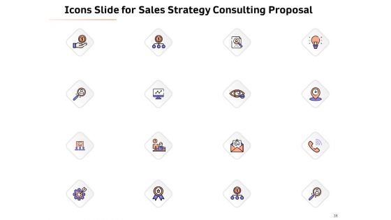 Sales Strategy Consulting Proposal Ppt PowerPoint Presentation Complete Deck With Slides