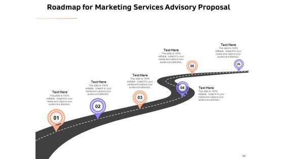 Sales Strategy Consulting Proposal Ppt PowerPoint Presentation Complete Deck With Slides