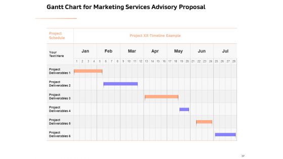 Sales Strategy Consulting Proposal Ppt PowerPoint Presentation Complete Deck With Slides