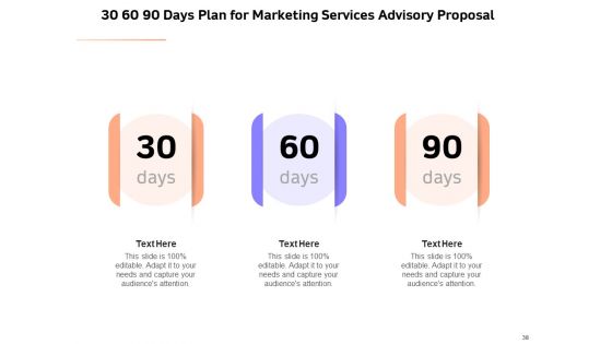 Sales Strategy Consulting Proposal Ppt PowerPoint Presentation Complete Deck With Slides