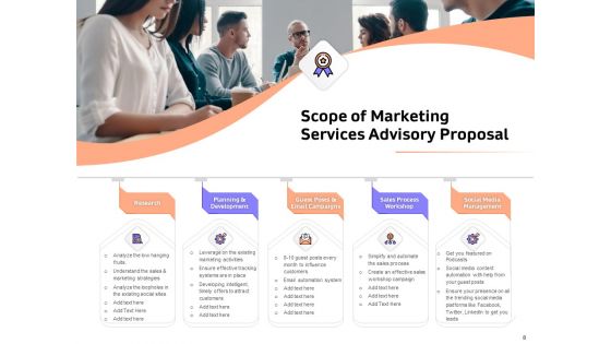 Sales Strategy Consulting Proposal Ppt PowerPoint Presentation Complete Deck With Slides