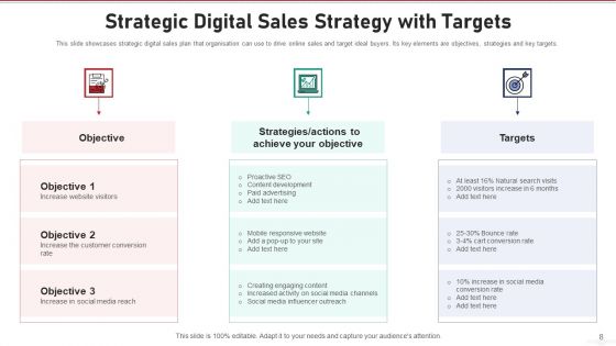 Sales Strategy Engagement Maximization Ppt PowerPoint Presentation Complete Deck With Slides