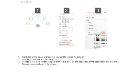 Sales Strategy For Social Media Ppt Slides