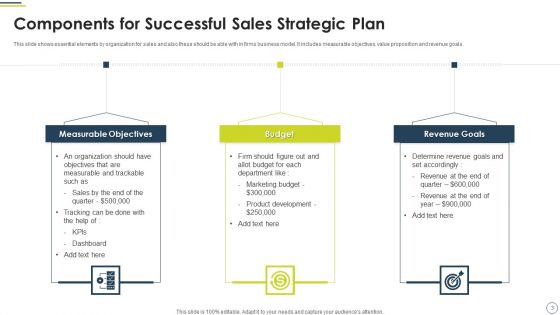 Sales Strategy Framework Ppt PowerPoint Presentation Complete Deck With Slides