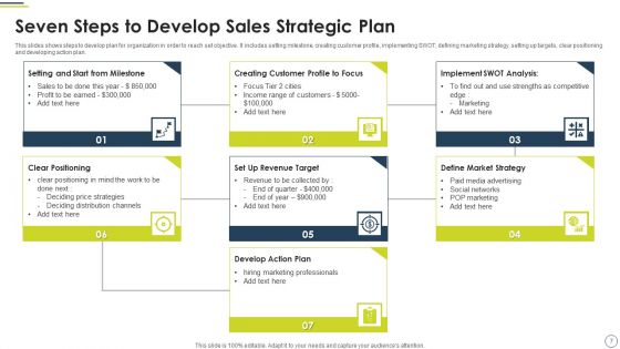 Sales Strategy Framework Ppt PowerPoint Presentation Complete Deck With Slides