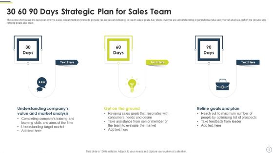Sales Strategy Framework Ppt PowerPoint Presentation Complete Deck With Slides