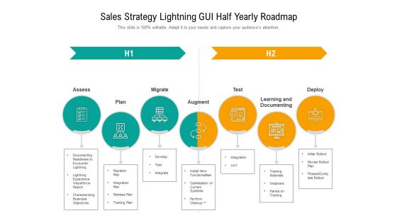 Sales Strategy Lightning GUI Half Yearly Roadmap Icons