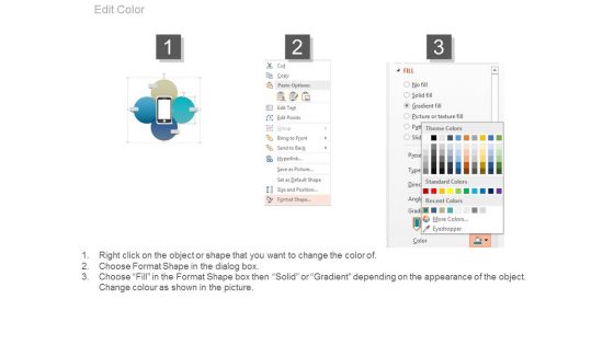 Sales Strategy Responsibility Ppt Sample