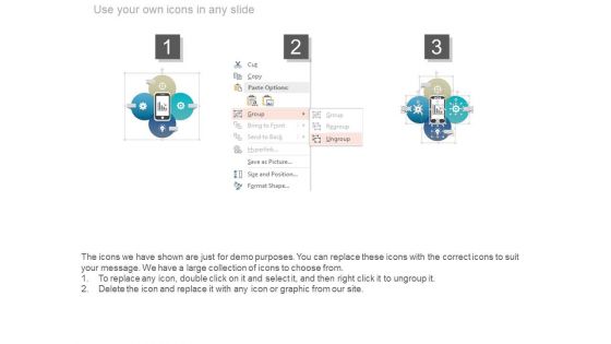 Sales Strategy Responsibility Ppt Sample