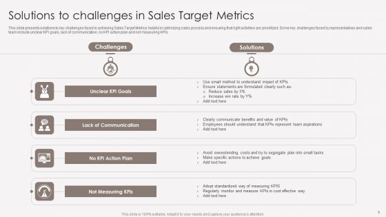 Sales Target Metrics Ppt PowerPoint Presentation Complete Deck With Slides