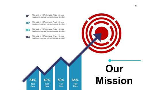 Sales Target Ppt PowerPoint Presentation Complete Deck With Slides