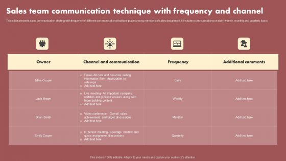 Sales Team Communication Technique With Frequency And Channel Portrait PDF