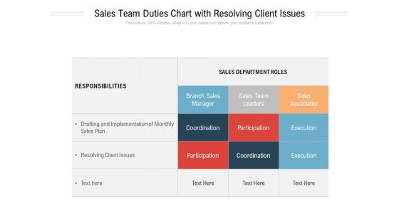 Sales Team Duties Chart With Resolving Client Issues Ppt PowerPoint Presentation Styles PDF
