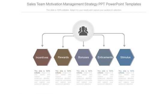 Sales Team Motivation Management Strategy Ppt Powerpoint Templates