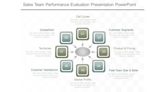 Sales Team Performance Evaluation Presentation Powerpoint