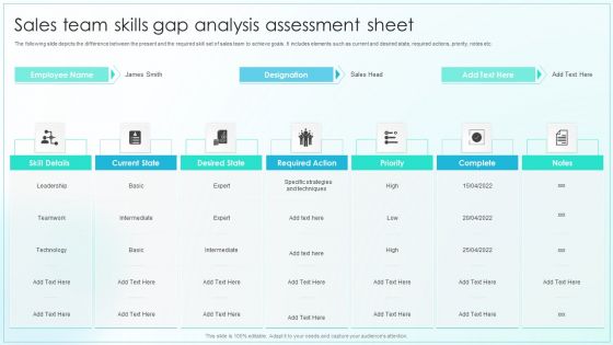 Sales Team Skills Gap Analysis Assessment Sheet Graphics PDF