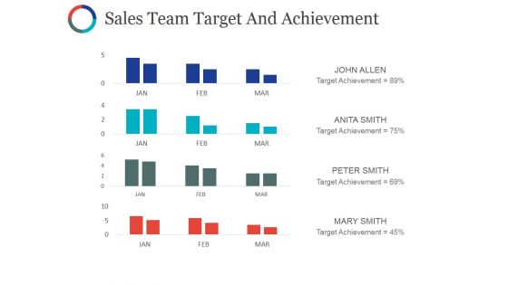 Sales Team Target And Achievement Ppt PowerPoint Presentation Show Examples