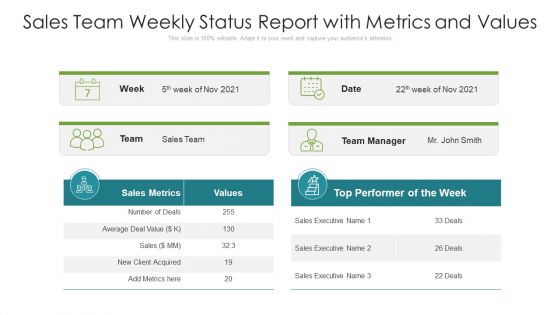Sales Team Weekly Status Report With Metrics And Values Ppt Slides Gallery PDF