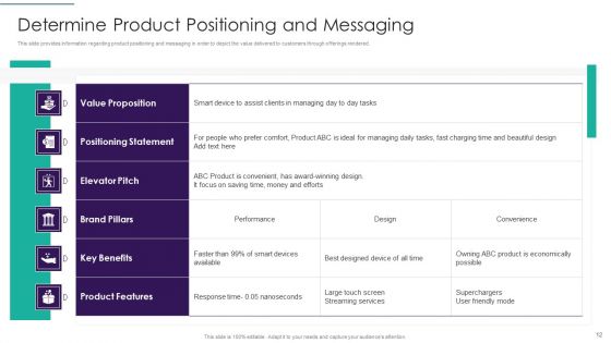 Sales Techniques Playbook Ppt PowerPoint Presentation Complete Deck