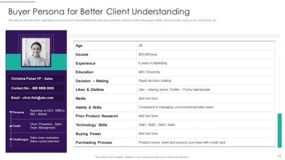 Sales Techniques Playbook Ppt PowerPoint Presentation Complete Deck