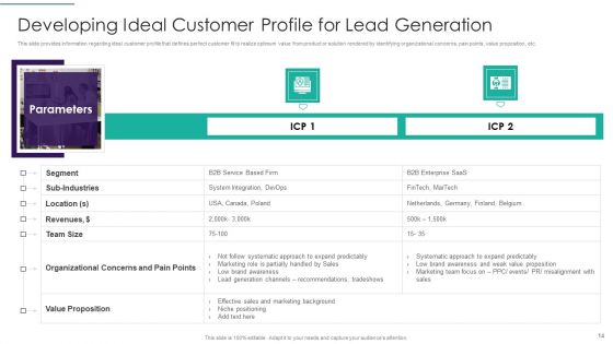 Sales Techniques Playbook Ppt PowerPoint Presentation Complete Deck