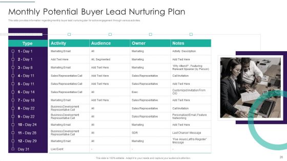 Sales Techniques Playbook Ppt PowerPoint Presentation Complete Deck