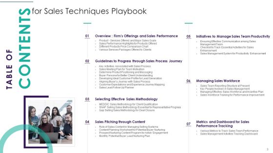 Sales Techniques Playbook Ppt PowerPoint Presentation Complete Deck