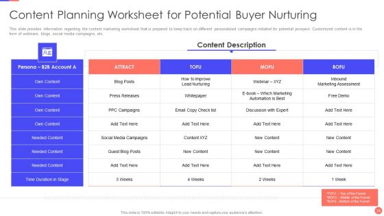 Sales Techniques Playbook Ppt PowerPoint Presentation Complete Deck With Slides