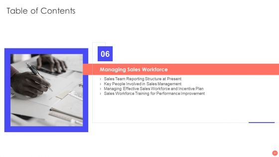 Sales Techniques Playbook Ppt PowerPoint Presentation Complete Deck With Slides