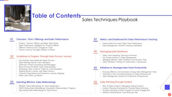 Sales Techniques Playbook Ppt PowerPoint Presentation Complete Deck With Slides