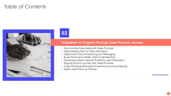 Sales Techniques Playbook Ppt PowerPoint Presentation Complete Deck With Slides