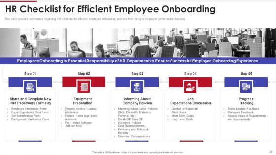 Sales Training Playbook Ppt PowerPoint Presentation Complete With Slides