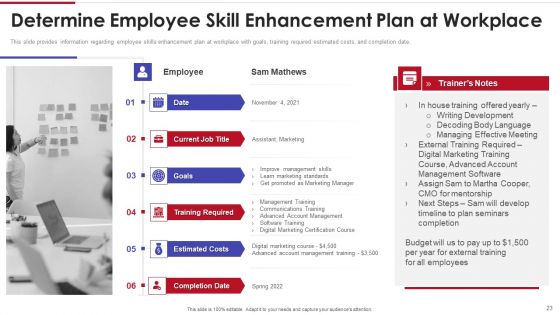 Sales Training Playbook Ppt PowerPoint Presentation Complete With Slides