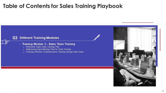 Sales Training Playbook Ppt PowerPoint Presentation Complete With Slides