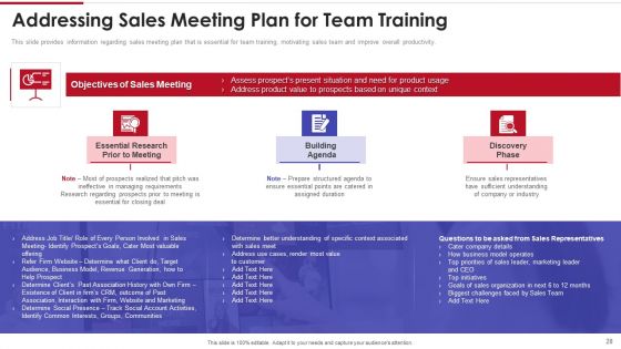 Sales Training Playbook Ppt PowerPoint Presentation Complete With Slides