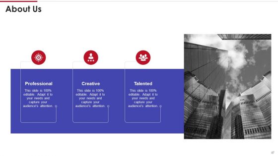 Sales Training Playbook Ppt PowerPoint Presentation Complete With Slides